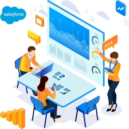 saleforce-development