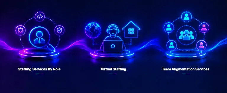 virtual-staffing-curve