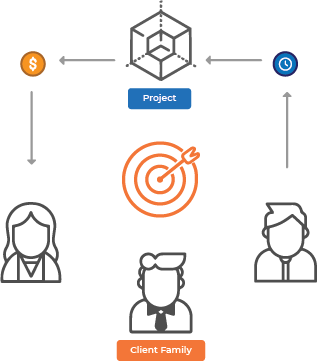 csopr-image